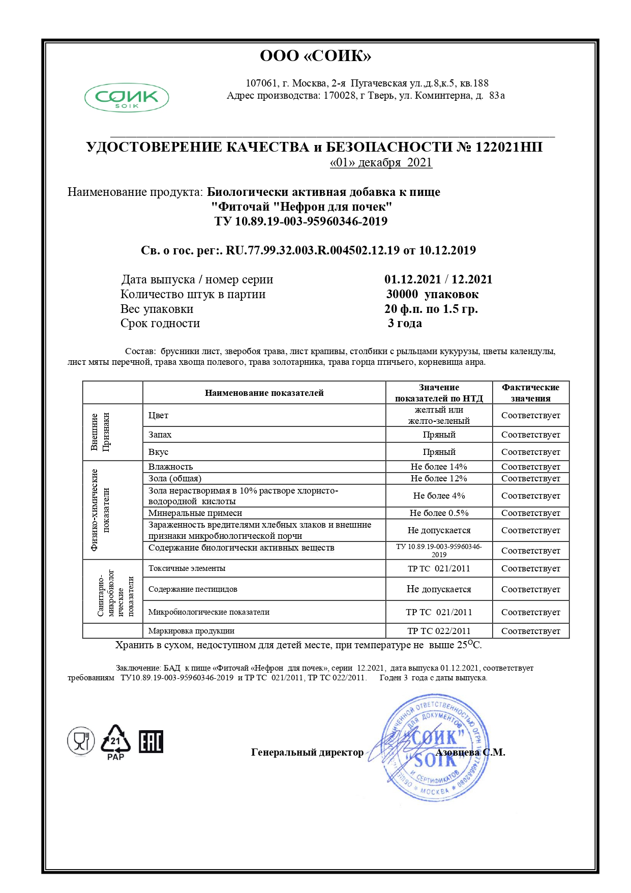 Паспорт №122021